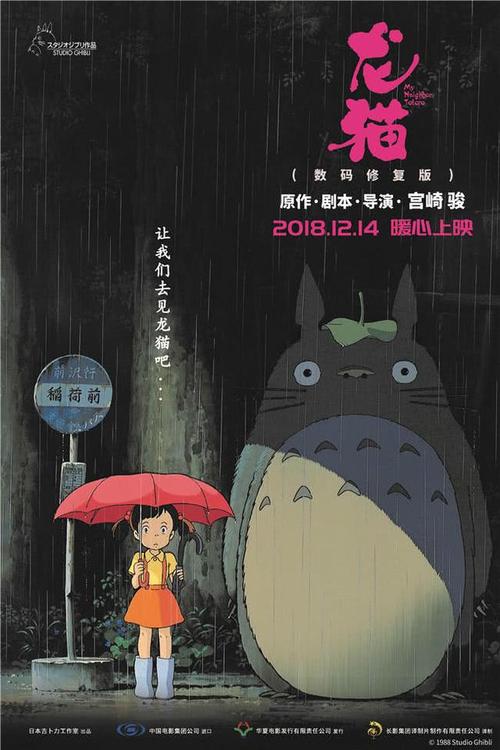 证一般多少钱